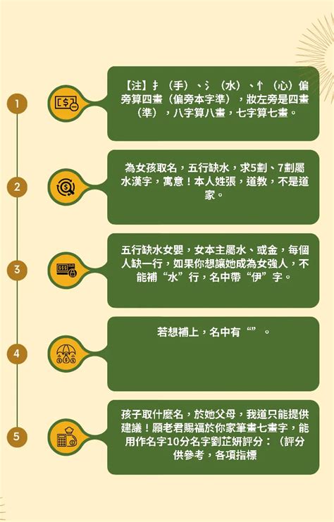 筆畫八畫的字|8 畫之漢字